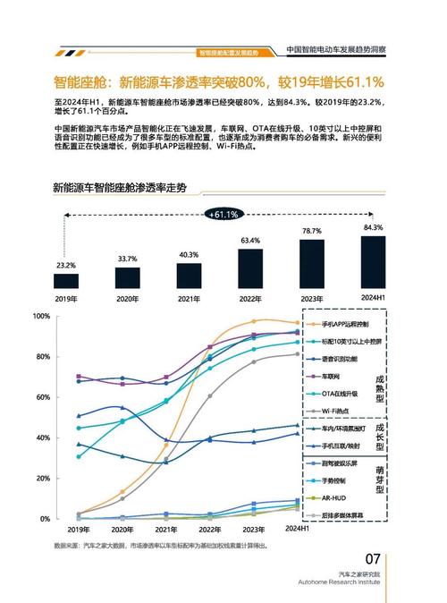 佛山44起亚对未来市场的预测，名爵汽车品牌文化的传播